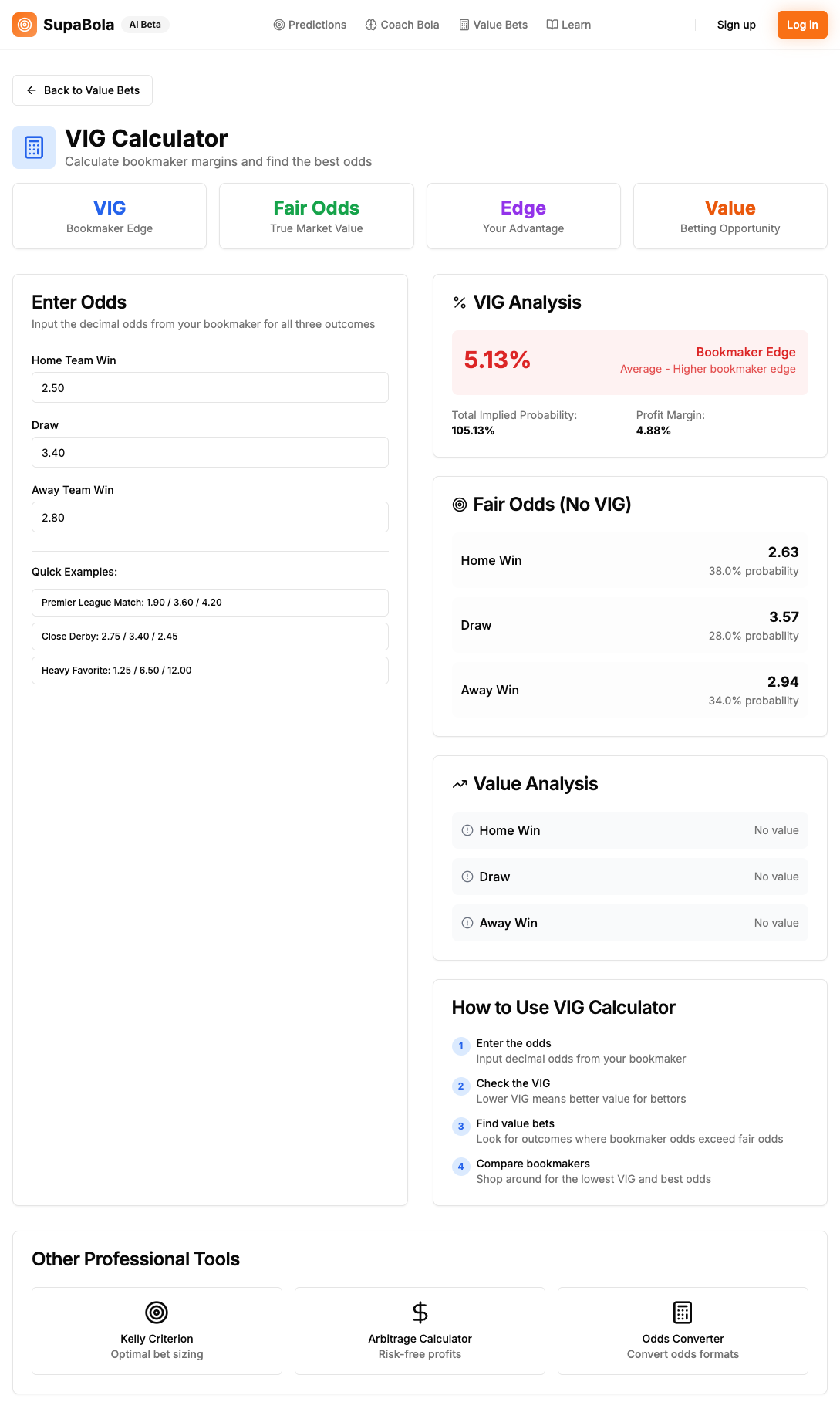 SupaBola VIG calculator tool showing bookmaker margin and true implied probabilities